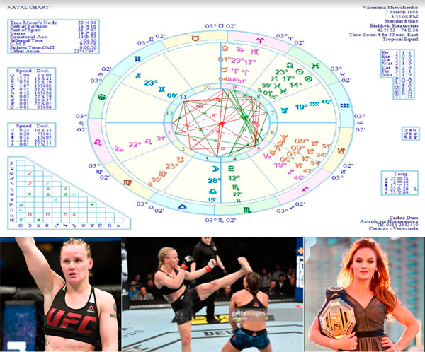 2021-Valentina-Shevchenko