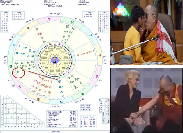 2023-proluna-pluton-dalai-lama