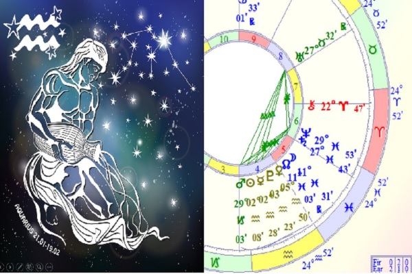 2026 Stellium Acuario